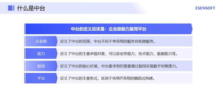 中臺和微服務有什么區別？看阿里官方回應，我找到了答案