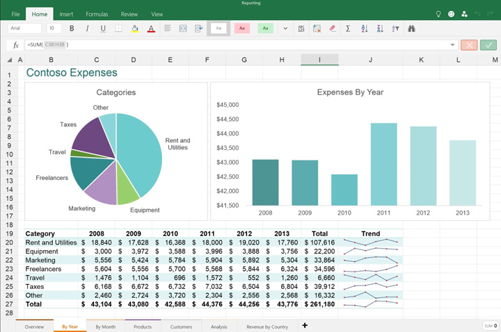 數(shù)據(jù)分析工具EXCEL