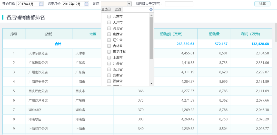 參數查詢表